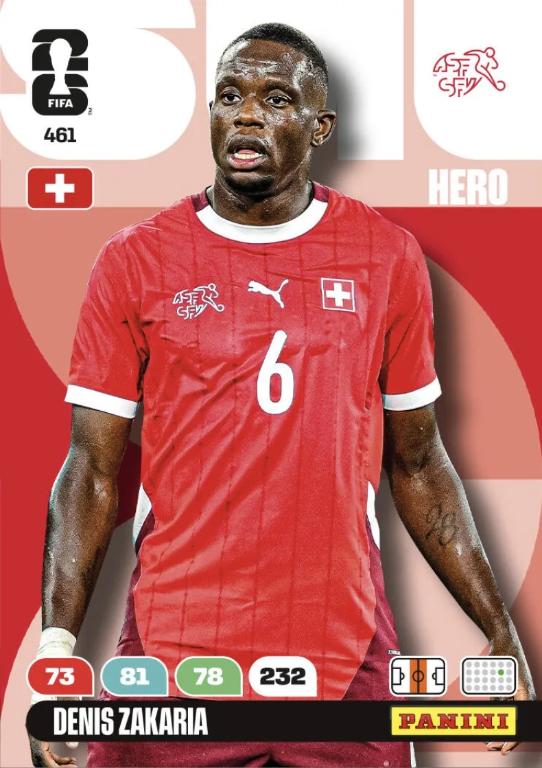 Denis Zakaria